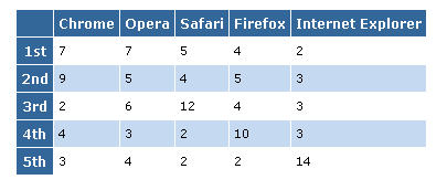 browser-1