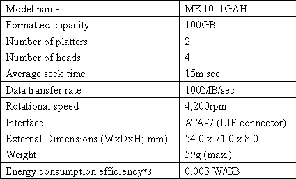 Toshiba MK1011GAH Specs