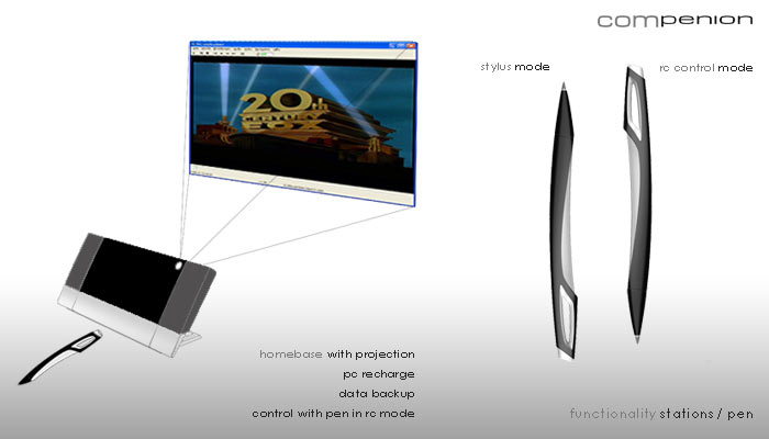 Compenion Concept Notebook