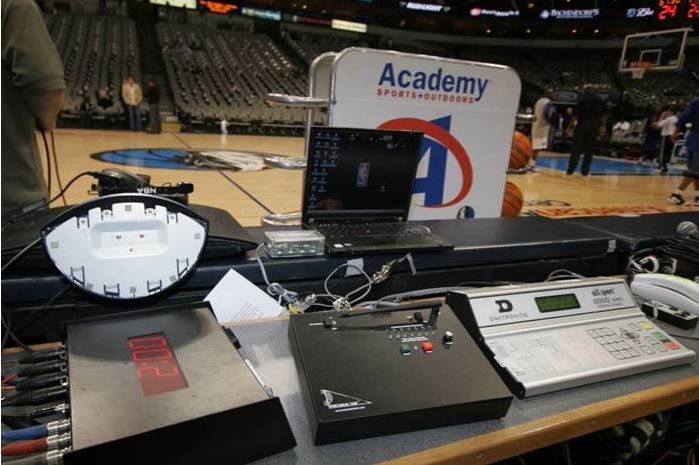 NBA Precision Timing Thinkpad