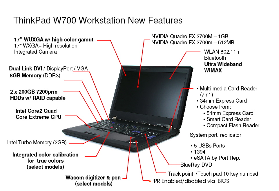 Thinkpad W700 Lenovo Intros Biggest Thinkpad Yet Videos